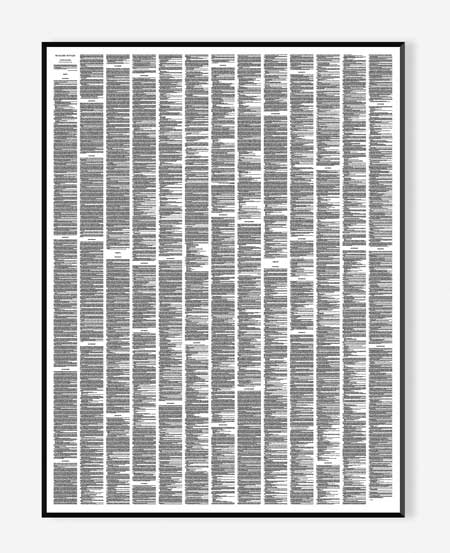 Flat Classics – Entire books as posters