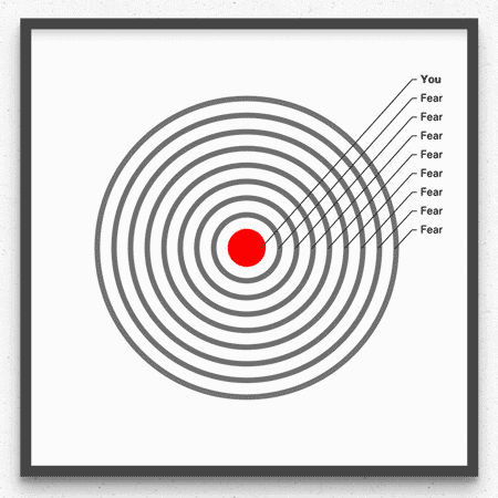 Facts – Silk-screened prints